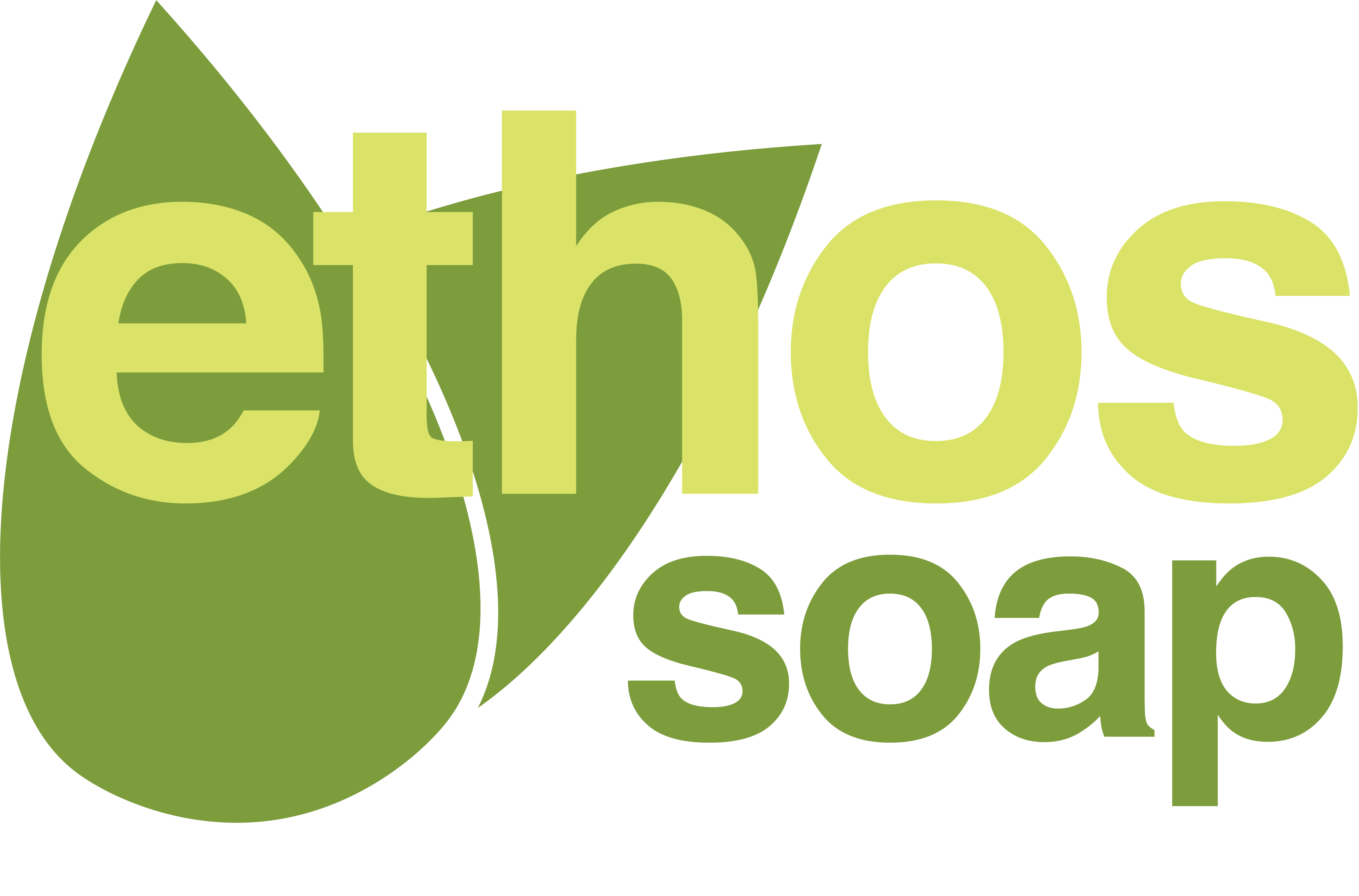 Ethos Handmade Handmade Natural Soap – ethos soap